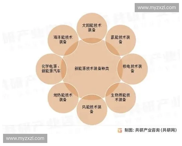 爆发动作用于汽车安全性能提升的技术创新与未来发展趋势分析