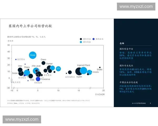 打造全方位体育零售生态圈 提升消费者体验与品牌价值的创新路径